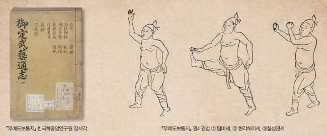 Woodblock illustration from the 1790 Korean military manual Muyedobotongji showing two figures in unarmed fighting postures.